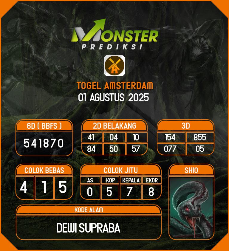 Kode-Monster-Amsterdam-Hari-Jumat-1-Agustus-2025