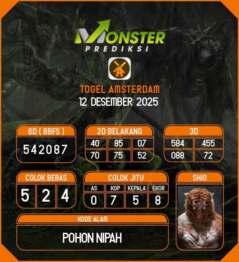Kode-Monster-Amsterdam-Hari-Jumat-12-Desember-2025