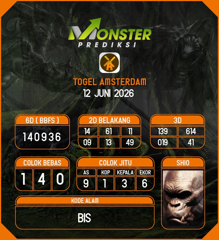 Kode-Monster-Amsterdam-Hari-Jumat-12-Juni-2026