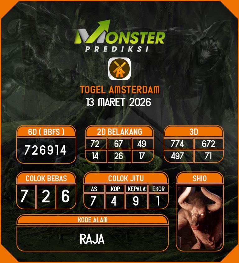 Kode-Monster-Amsterdam-Hari-Jumat-13-Maret-2026