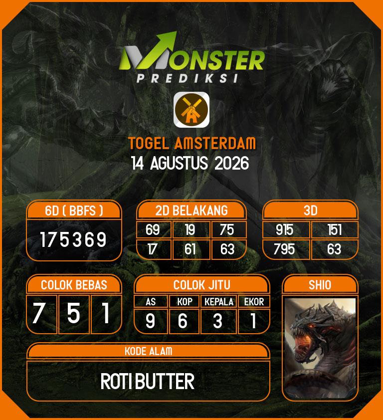 Kode-Monster-Amsterdam-Hari-Jumat-14-Agustus-2026