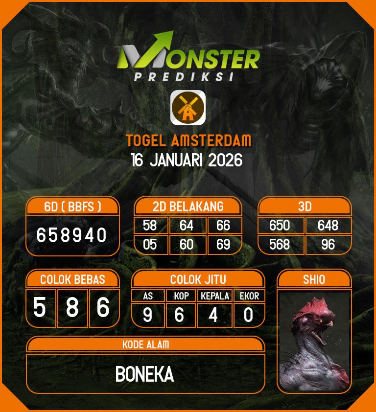 Kode-Monster-Amsterdam-Hari-Jumat-16-Januari-2026
