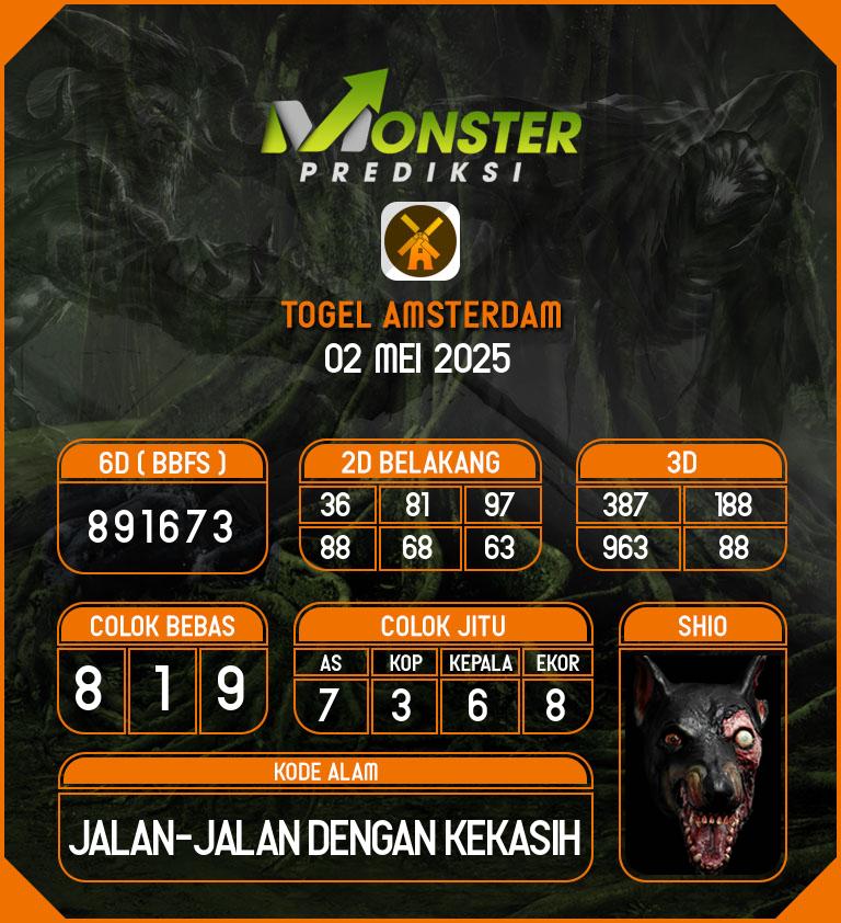 Kode-Monster-Amsterdam-Hari-Jumat-2-Mei-2025