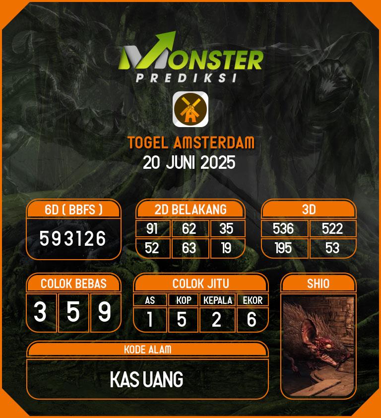 Kode-Monster-Amsterdam-Hari-Jumat-20-Juni-2025