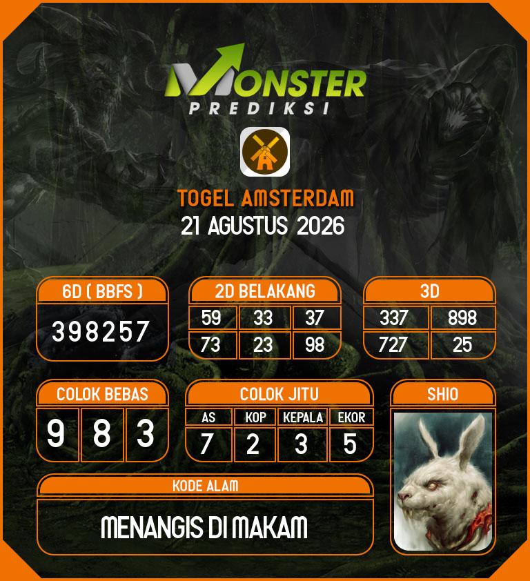 Kode-Monster-Amsterdam-Hari-Jumat-21-Agustus-2026