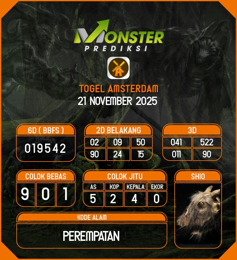 Kode-Monster-Amsterdam-Hari-Jumat-21-November-2025