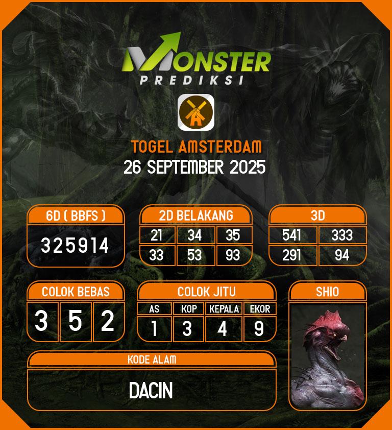 Kode-Monster-Amsterdam-Hari-Jumat-26-September-2025