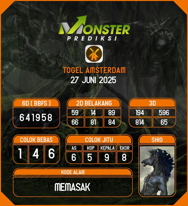 Kode-Monster-Amsterdam-Hari-Jumat-27-Juni-2025