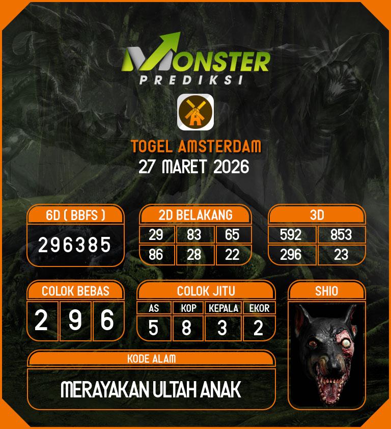 Kode-Monster-Amsterdam-Hari-Jumat-27-Maret-2026