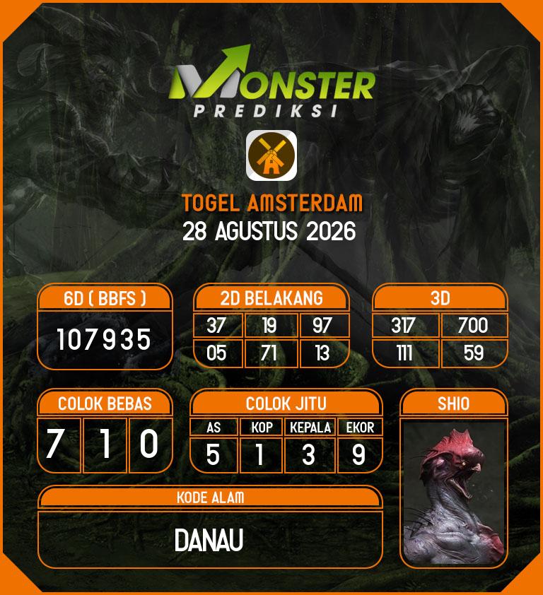 Kode-Monster-Amsterdam-Hari-Jumat-28-Agustus-2026
