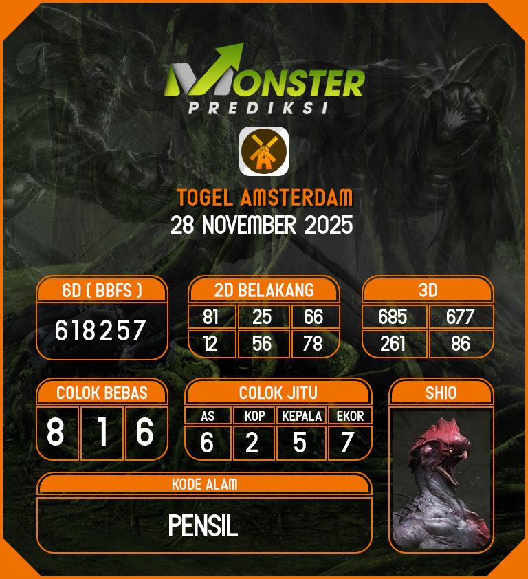 Kode-Monster-Amsterdam-Hari-Jumat-28-November-2025