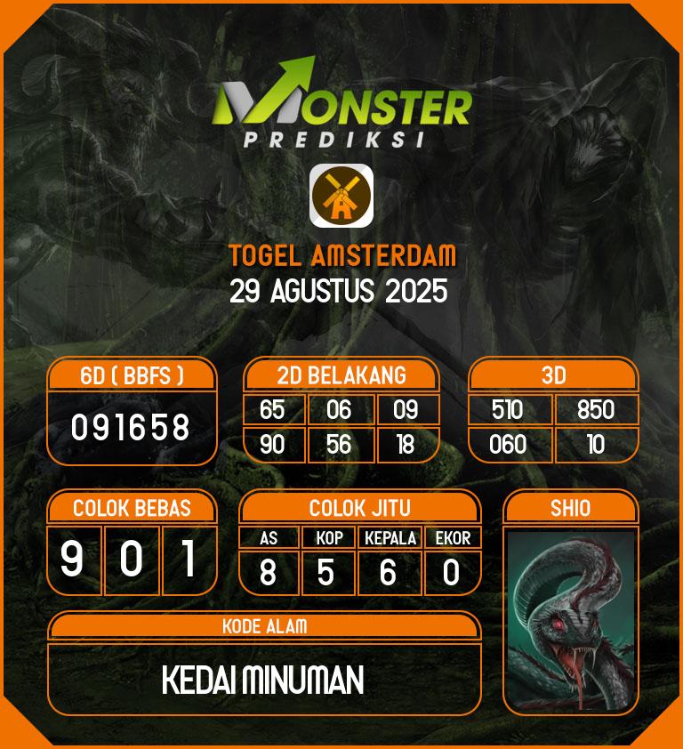 Kode-Monster-Amsterdam-Hari-Jumat-29-Agustus-2025