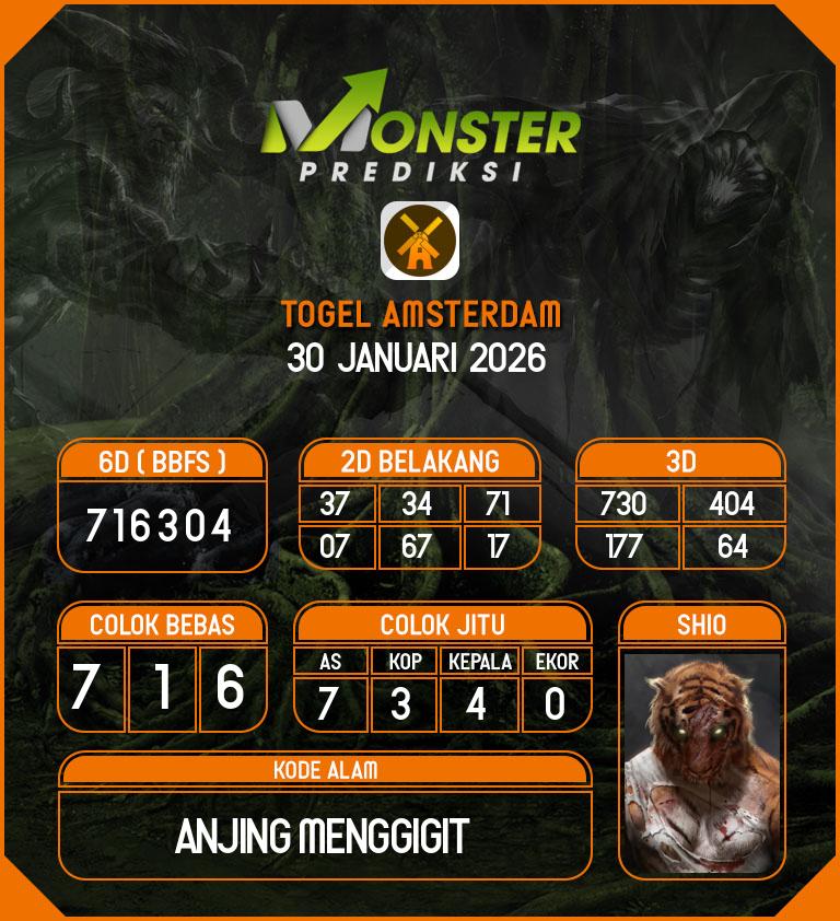 Kode-Monster-Amsterdam-Hari-Jumat-30-Januari-2026