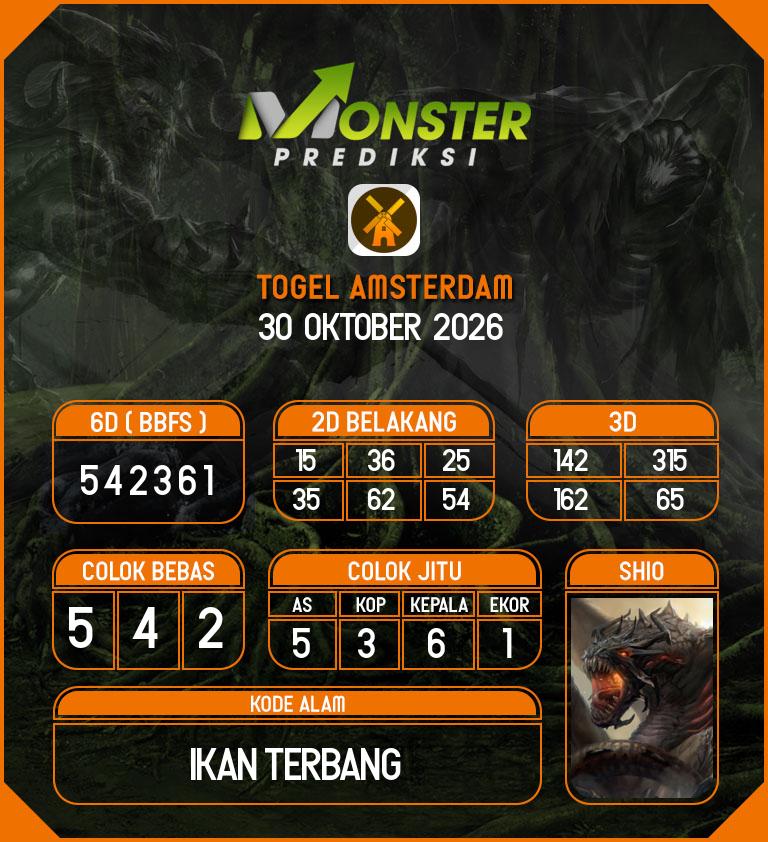 Kode-Monster-Amsterdam-Hari-Jumat-30-Oktober-2026