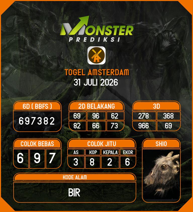 Kode-Monster-Amsterdam-Hari-Jumat-31-Juli-2026