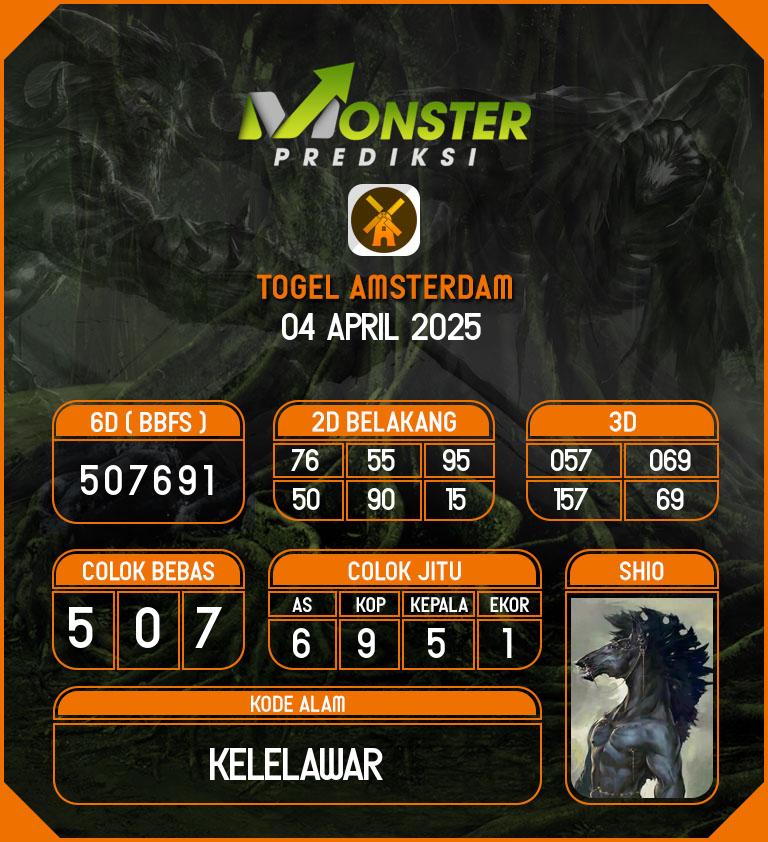Kode-Monster-Amsterdam-Hari-Jumat-4-April-2025