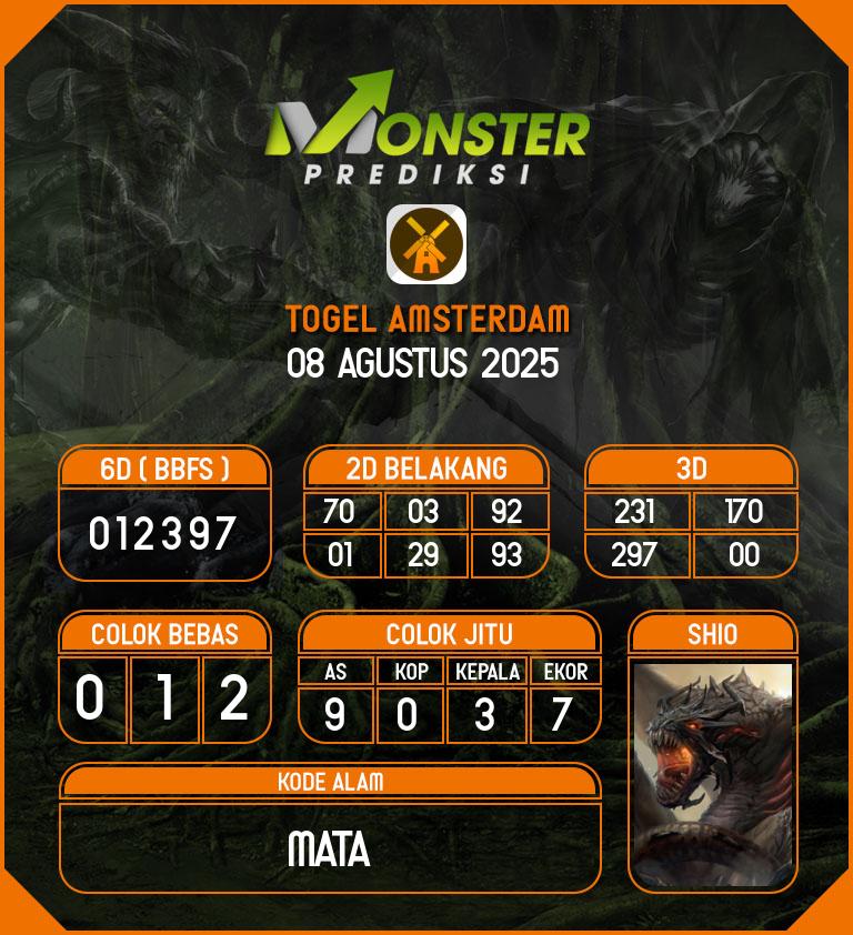 Kode-Monster-Amsterdam-Hari-Jumat-8-Agustus-2025