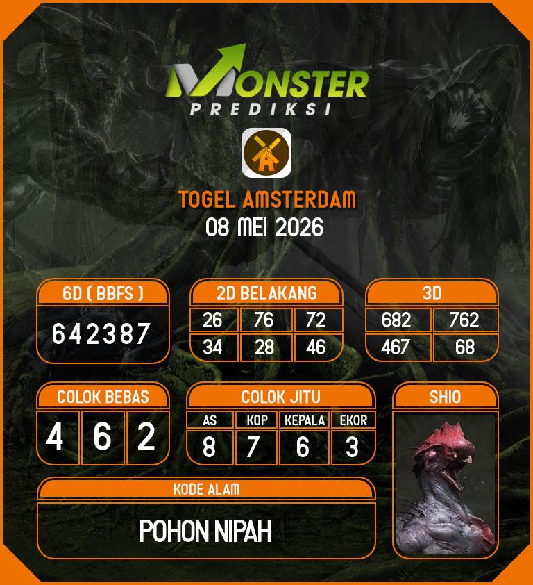 Kode-Monster-Amsterdam-Hari-Jumat-8-Mei-2026