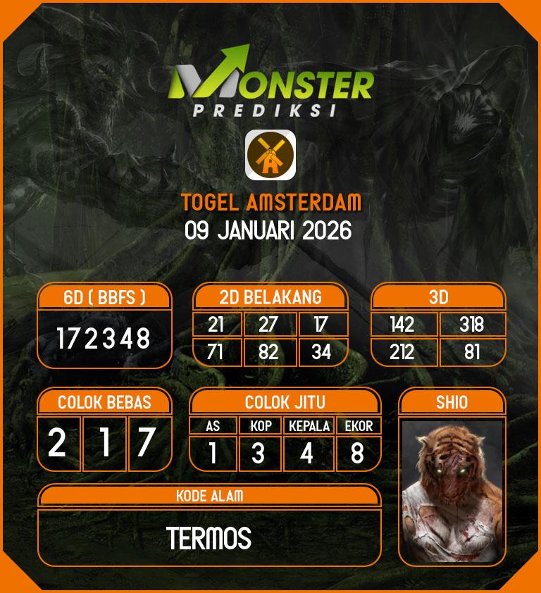 Kode-Monster-Amsterdam-Hari-Jumat-9-Januari-2026