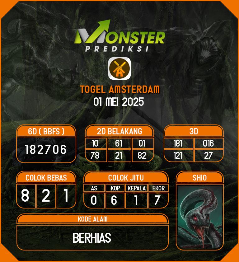 Kode-Monster-Amsterdam-Hari-Kamis-1-Mei-2025