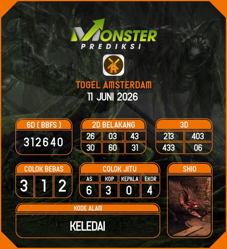 Kode-Monster-Amsterdam-Hari-Kamis-11-Juni-2026