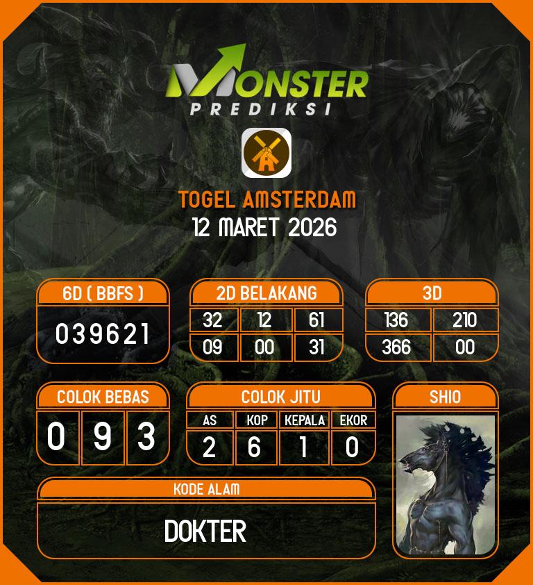 Kode-Monster-Amsterdam-Hari-Kamis-12-Maret-2026