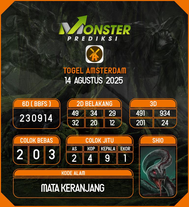 Kode-Monster-Amsterdam-Hari-Kamis-14-Agustus-2025