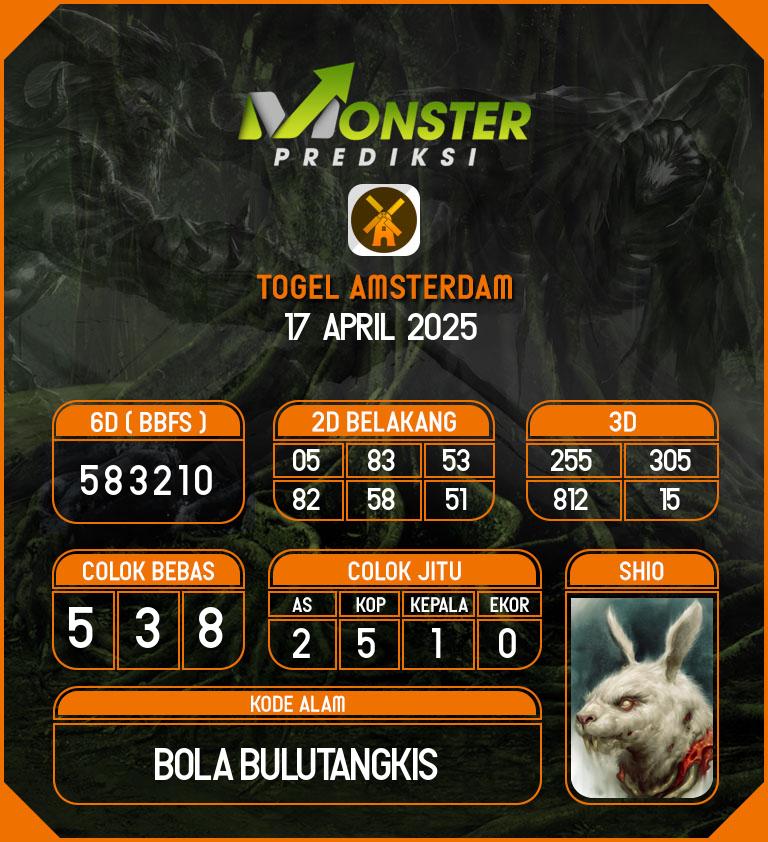 Kode-Monster-Amsterdam-Hari-Kamis-17-April-2025