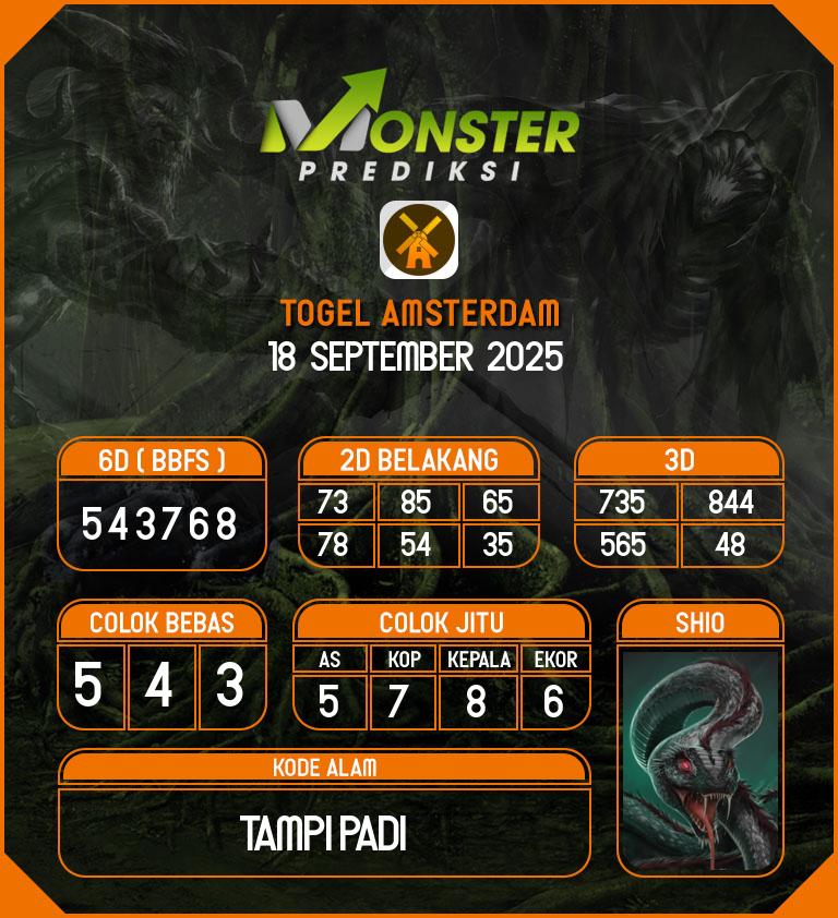 Kode-Monster-Amsterdam-Hari-Kamis-18-September-2025