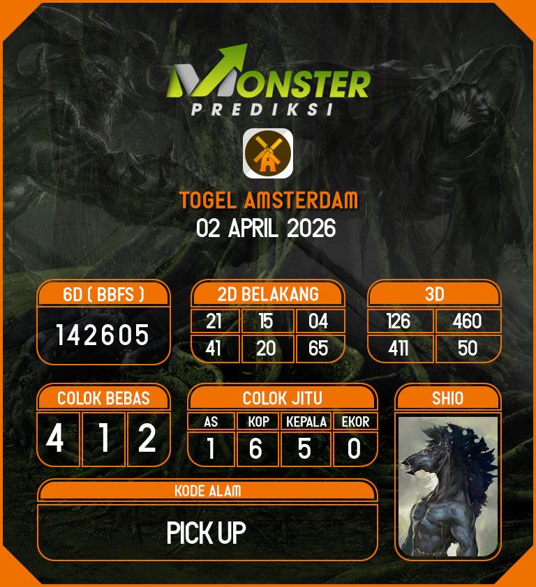 Kode-Monster-Amsterdam-Hari-Kamis-2-April-2026