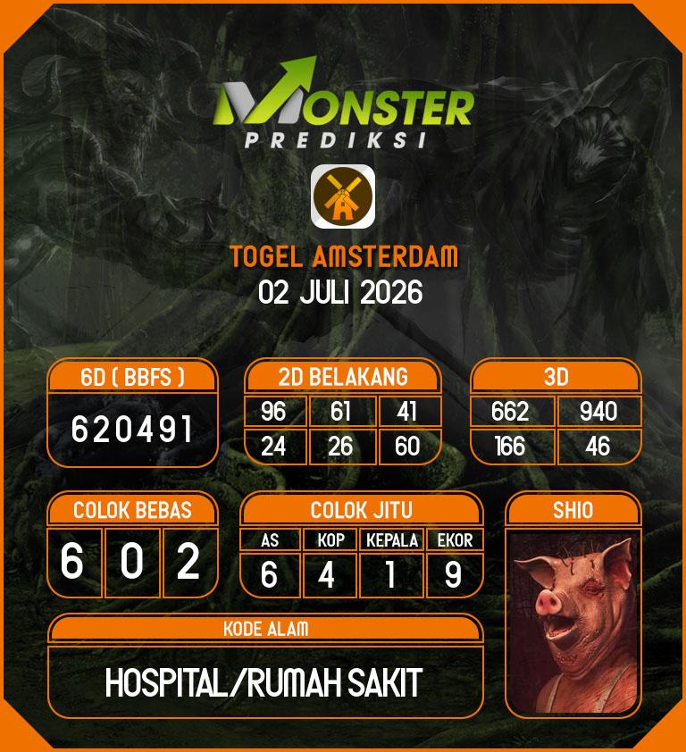Kode-Monster-Amsterdam-Hari-Kamis-2-Juli-2026