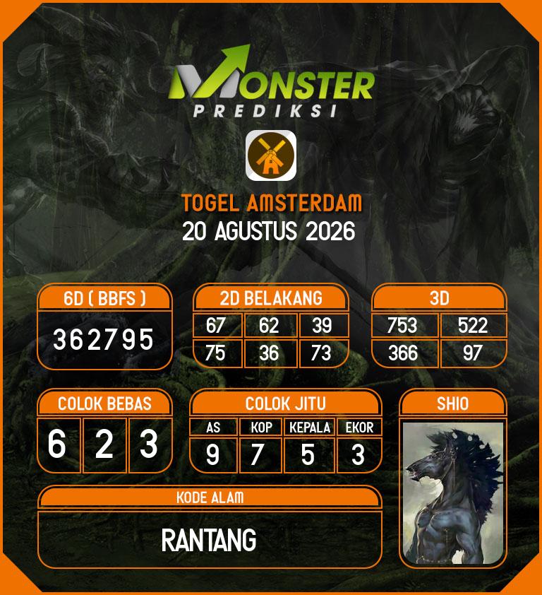 Kode-Monster-Amsterdam-Hari-Kamis-20-Agustus-2026