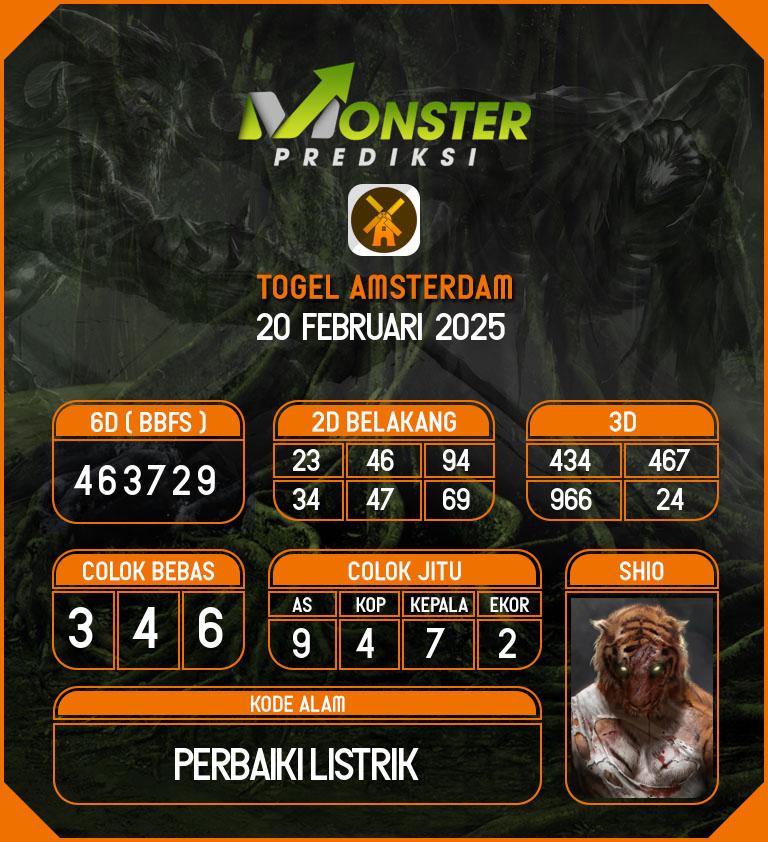 Kode-Monster-Amsterdam-Hari-Kamis-20-Februari-2025