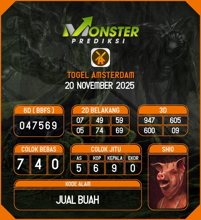 Kode-Monster-Amsterdam-Hari-Kamis-20-November-2025