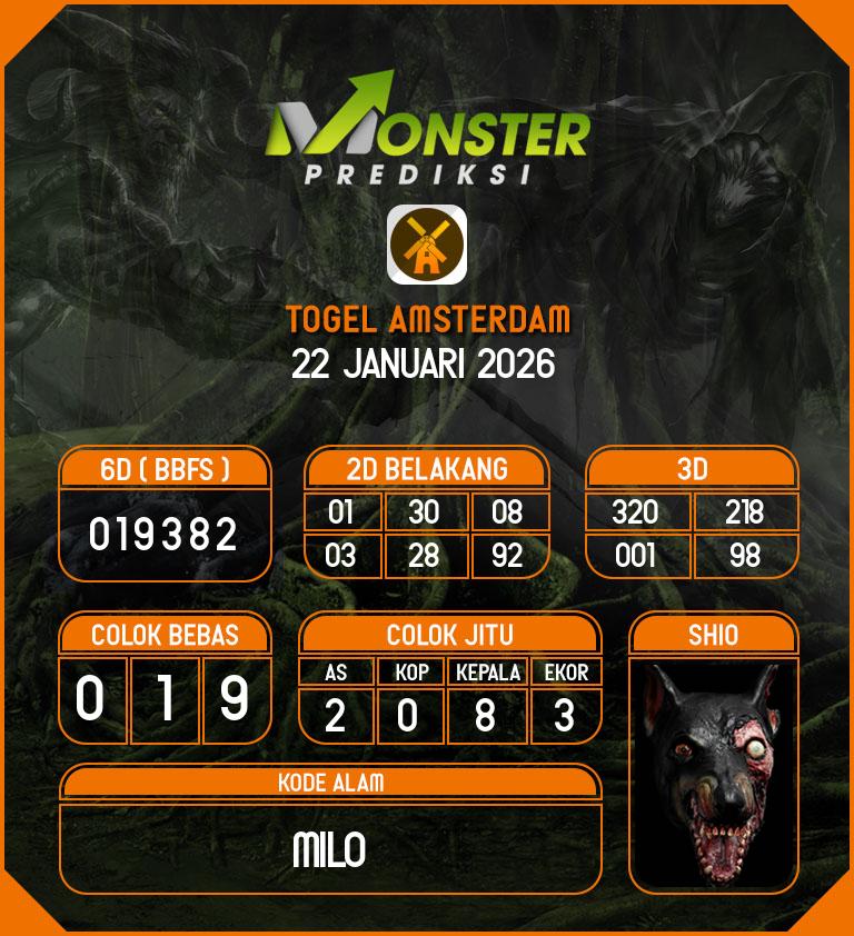 Kode-Monster-Amsterdam-Hari-Kamis-22-Januari-2026