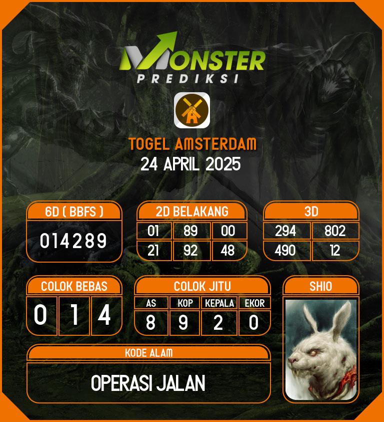 Kode-Monster-Amsterdam-Hari-Kamis-24-April-2025