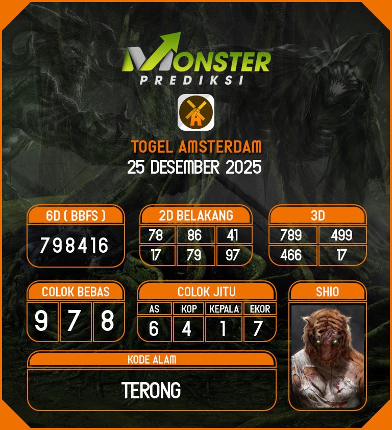 Kode-Monster-Amsterdam-Hari-Kamis-25-Desember-2025