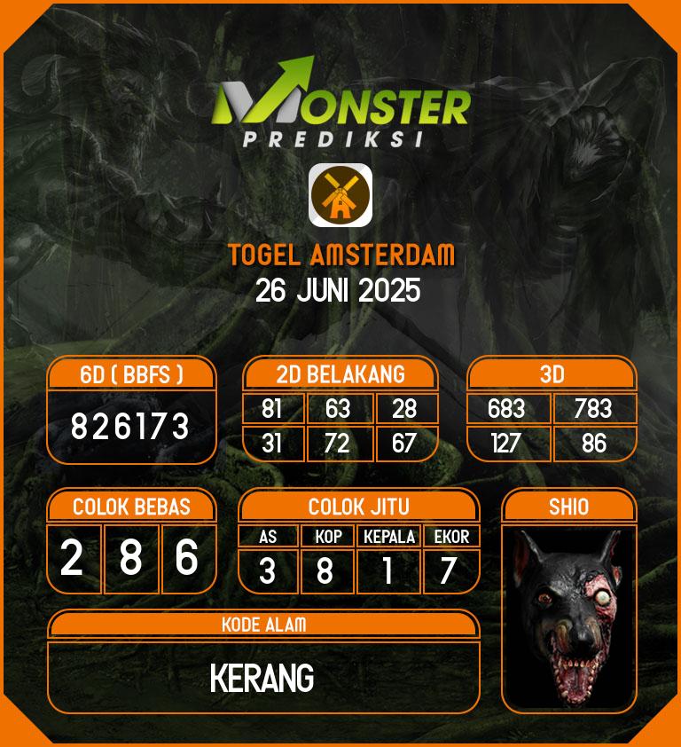 Kode-Monster-Amsterdam-Hari-Kamis-26-Juni-2025