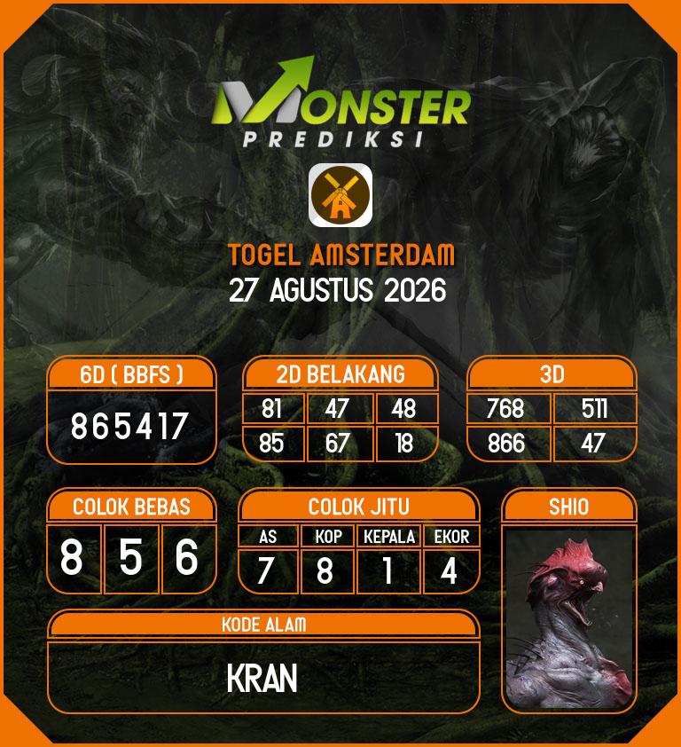 Kode-Monster-Amsterdam-Hari-Kamis-27-Agustus-2026