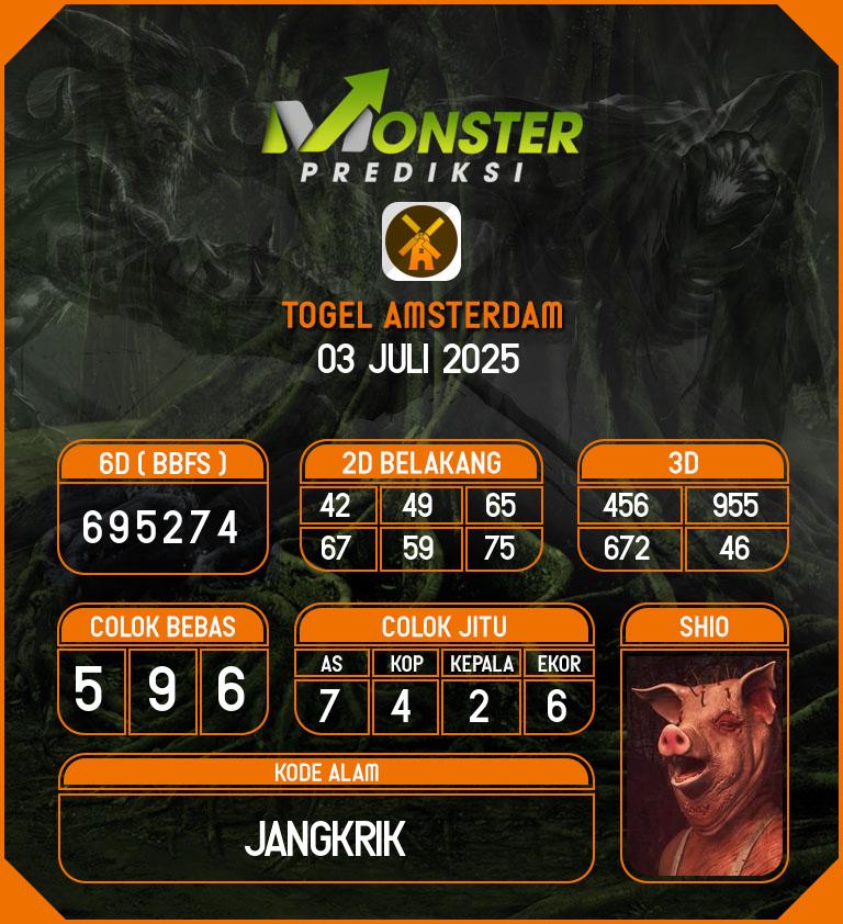 Kode-Monster-Amsterdam-Hari-Kamis-3-Juli-2025