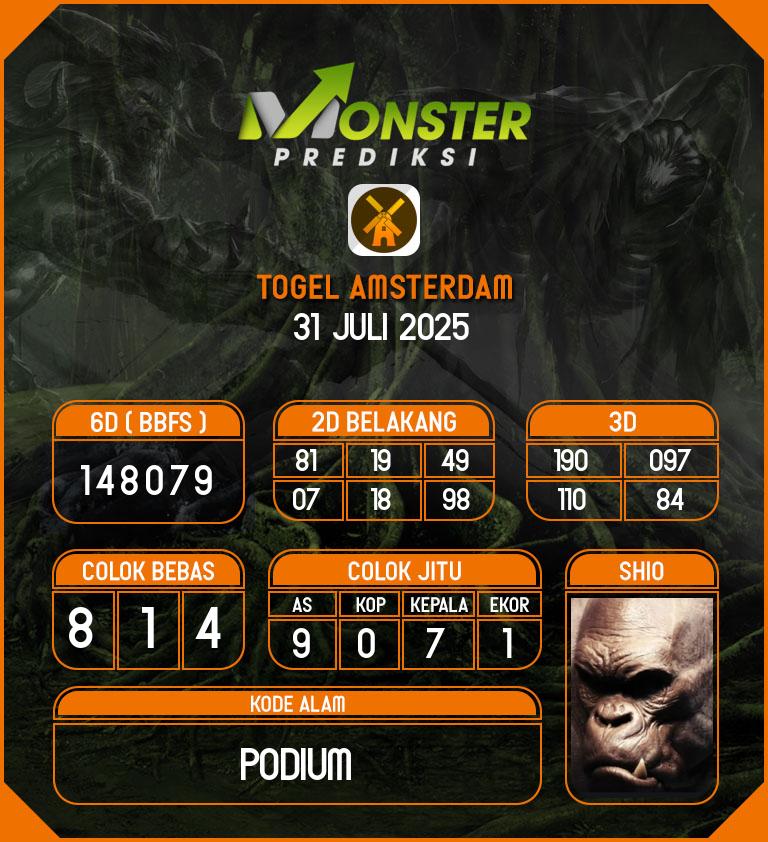 Kode-Monster-Amsterdam-Hari-Kamis-31-Juli-2025