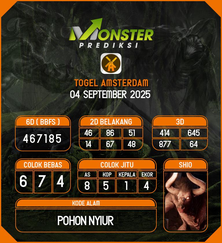 Kode-Monster-Amsterdam-Hari-Kamis-4-September-2025