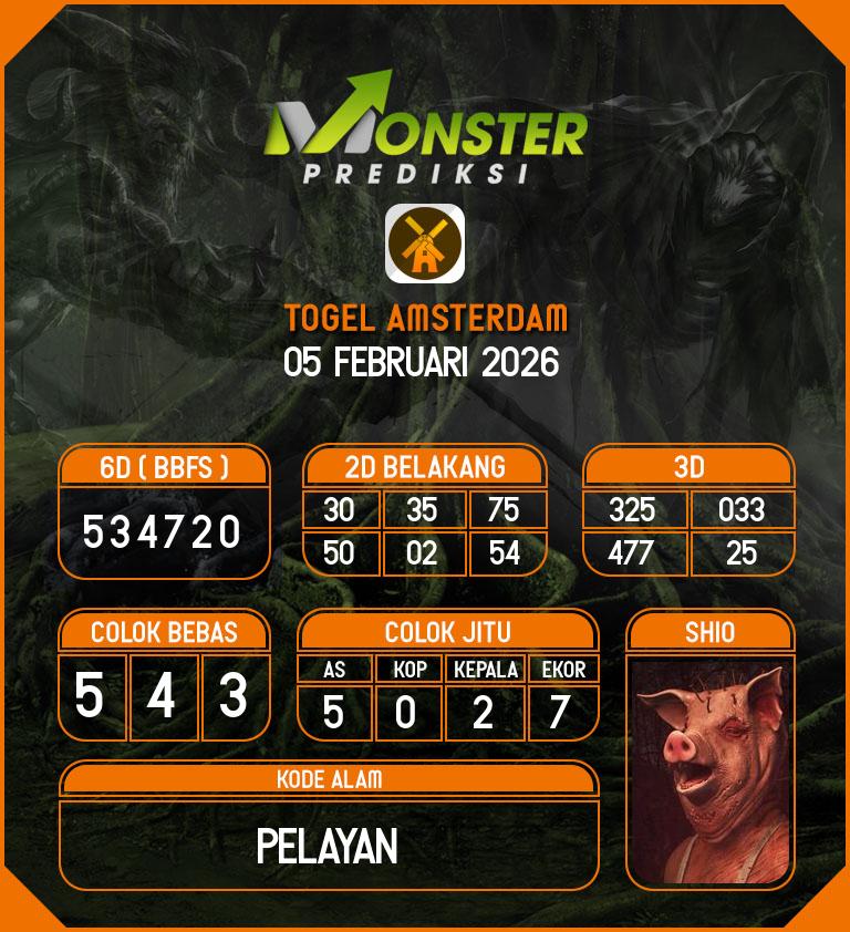 Kode-Monster-Amsterdam-Hari-Kamis-5-Februari-2026