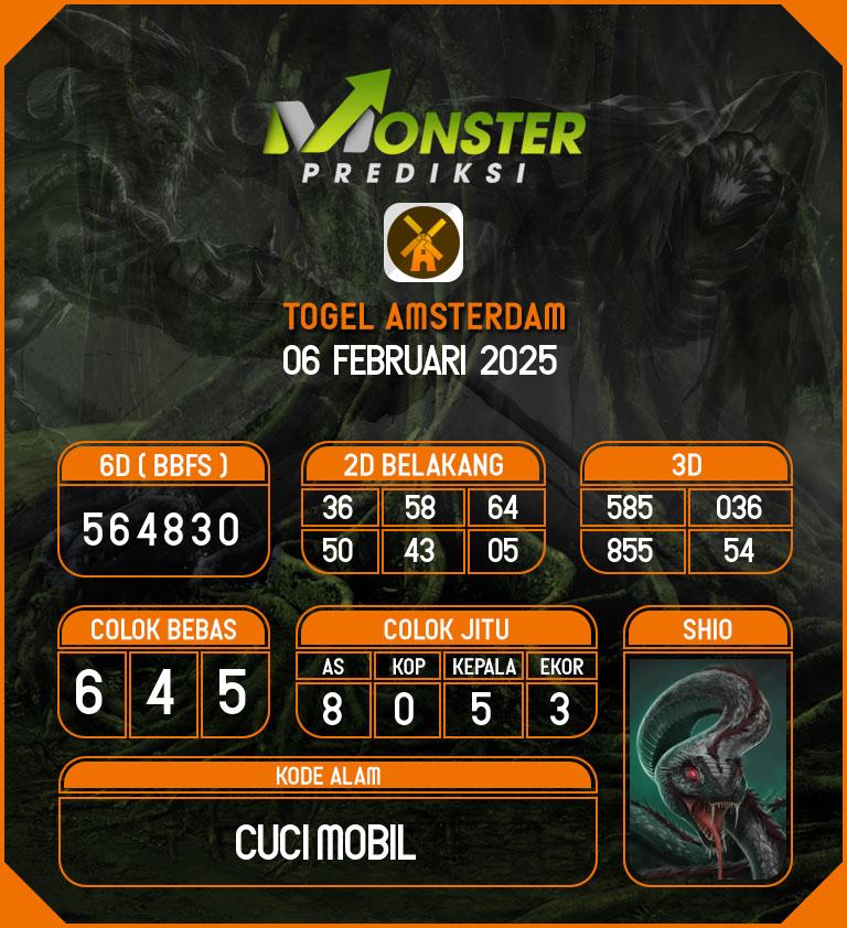 Kode-Monster-Amsterdam-Hari-Kamis-6-Februari-2025