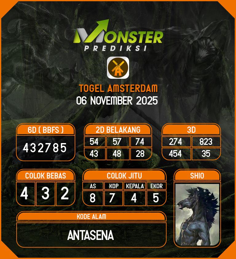 Kode-Monster-Amsterdam-Hari-Kamis-6-November-2025