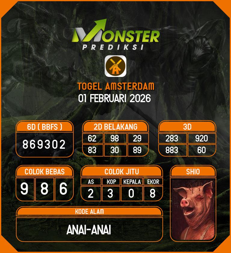 Kode-Monster-Amsterdam-Hari-Minggu-1-Februari-2026