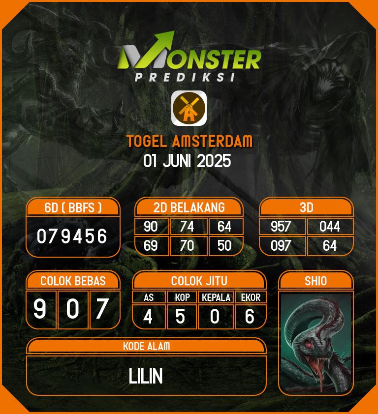 Kode-Monster-Amsterdam-Hari-Minggu-1-Juni-2025