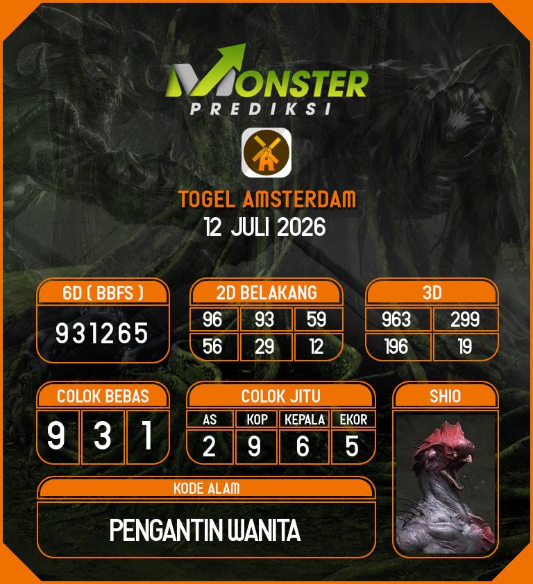 Kode-Monster-Amsterdam-Hari-Minggu-12-Juli-2026