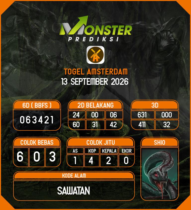 Kode-Monster-Amsterdam-Hari-Minggu-13-September-2026