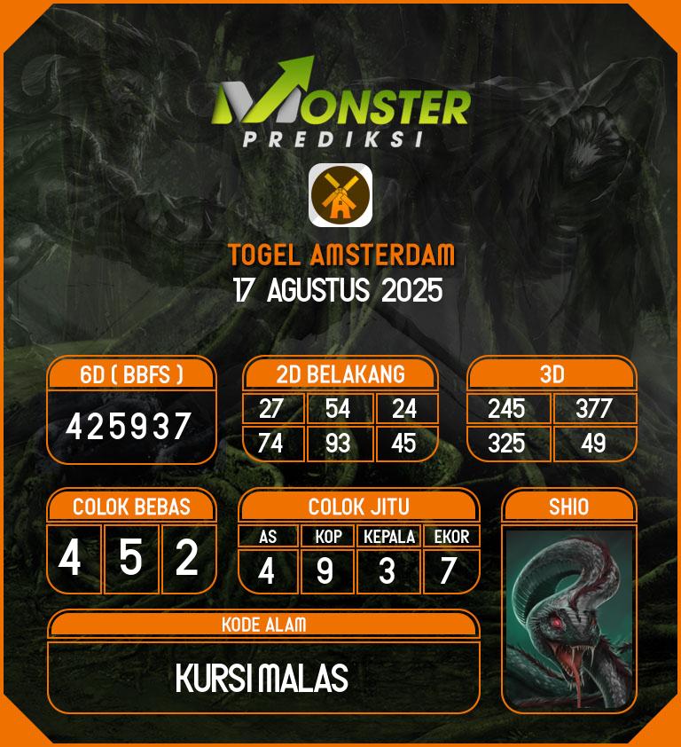 Kode-Monster-Amsterdam-Hari-Minggu-17-Agustus-2025